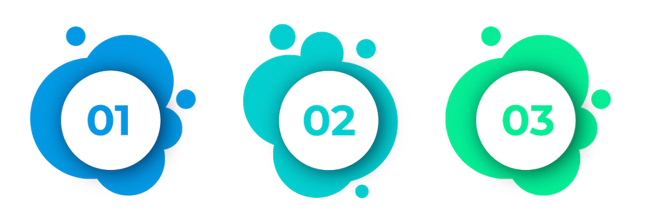 3 Phase approach to success